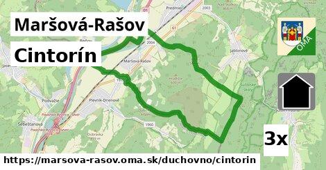 Cintorín, Maršová-Rašov