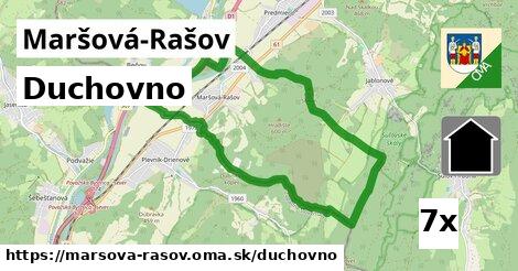 duchovno v Maršová-Rašov