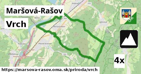 Vrch, Maršová-Rašov