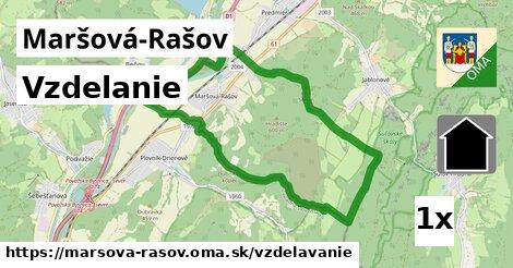 vzdelanie v Maršová-Rašov