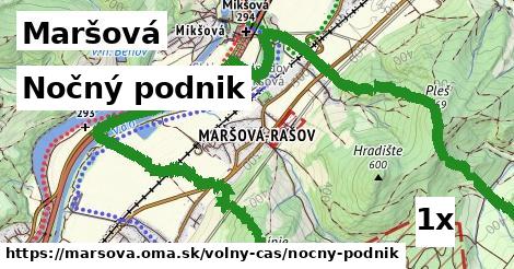 nočný podnik v Maršová