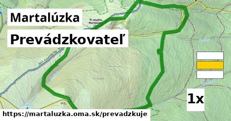 prevádzkovateľ v Martalúzka