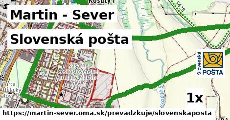 Slovenská pošta, Martin - Sever