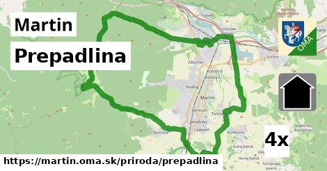 Prepadlina, Martin