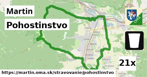 Pohostinstvo, Martin