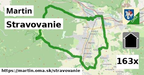 stravovanie v Martin