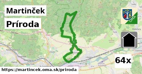 príroda v Martinček