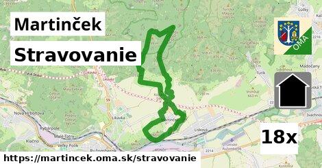 stravovanie v Martinček