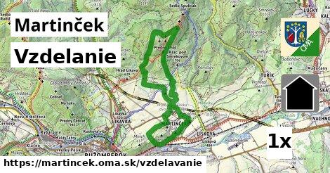 vzdelanie v Martinček