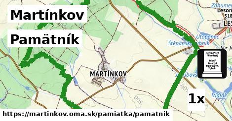 Pamätník, Martínkov