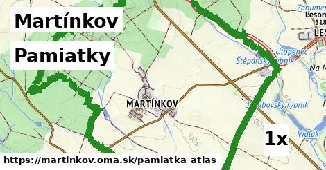 pamiatky v Martínkov