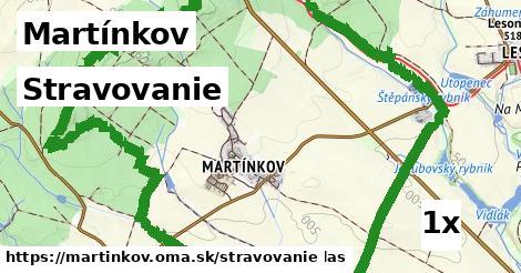 stravovanie v Martínkov