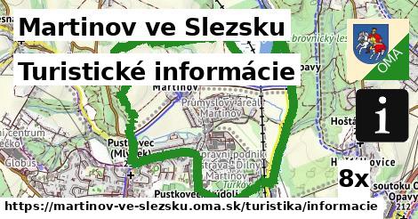 Turistické informácie, Martinov ve Slezsku
