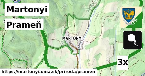 Prameň, Martonyi