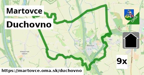 duchovno v Martovce