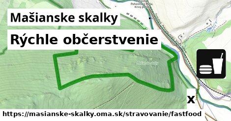 Všetky body v Mašianske skalky