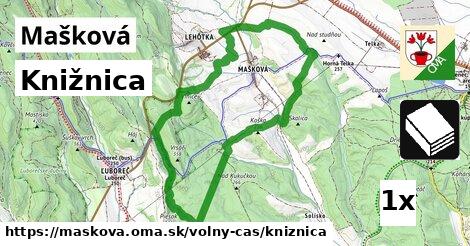 Knižnica, Mašková