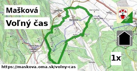 voľný čas v Mašková