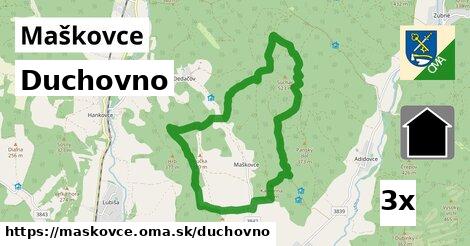 duchovno v Maškovce