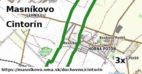 cintorín v Masníkovo
