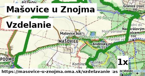 vzdelanie v Mašovice u Znojma