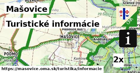 Turistické informácie, Mašovice