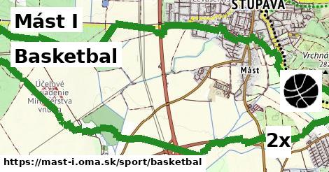 Basketbal, Mást I