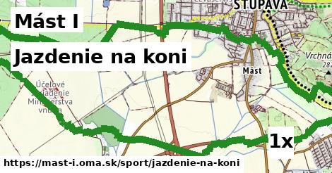 Jazdenie na koni, Mást I