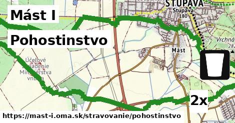 Pohostinstvo, Mást I