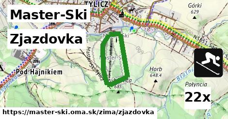 Zjazdovka, Master-Ski