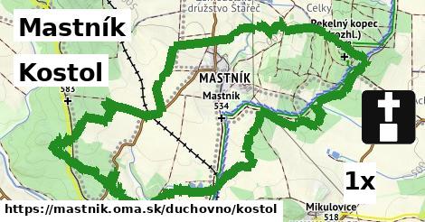 Kostol, Mastník