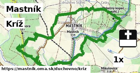 Kríž, Mastník