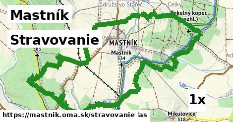 stravovanie v Mastník