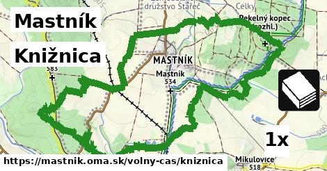 Knižnica, Mastník