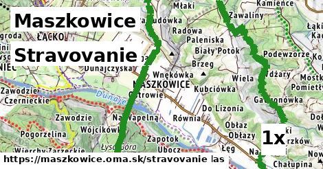 stravovanie v Maszkowice