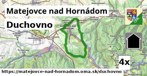 duchovno v Matejovce nad Hornádom