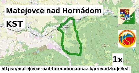 KST, Matejovce nad Hornádom