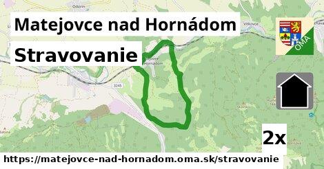 stravovanie v Matejovce nad Hornádom