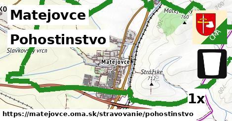 Pohostinstvo, Matejovce