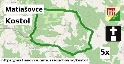 Kostol, Matiašovce