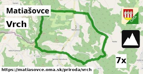 Vrch, Matiašovce