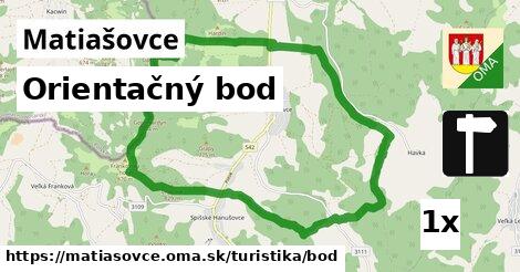 Orientačný bod, Matiašovce