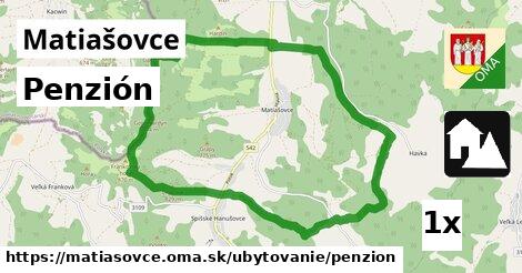 Penzión, Matiašovce