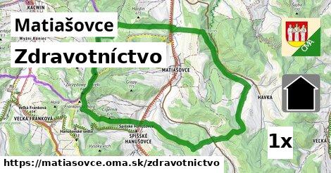 zdravotníctvo v Matiašovce