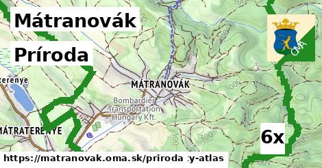 príroda v Mátranovák