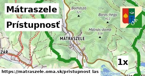 prístupnosť v Mátraszele