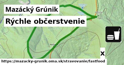 Všetky body v Mazácký Grúnik