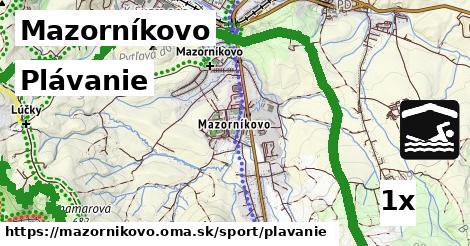 Plávanie, Mazorníkovo