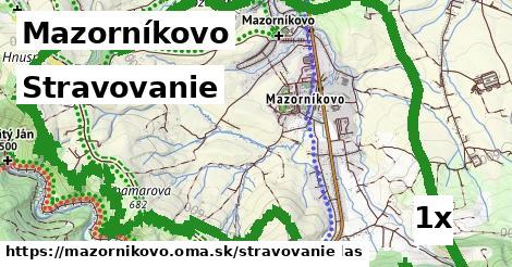 stravovanie v Mazorníkovo