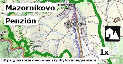 Penzión, Mazorníkovo